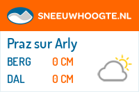 Sneeuwhoogte Praz sur Arly